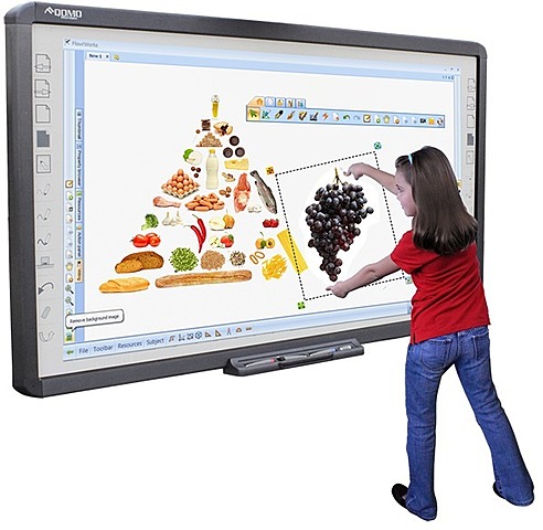 Pizarron interactivo.