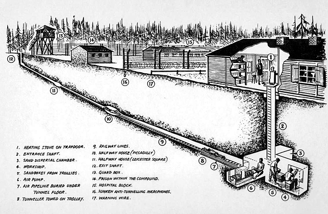 Trying to find a way out he thinks of making a tunnel