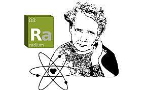 1914 fenomenos radioactivos Marie curie