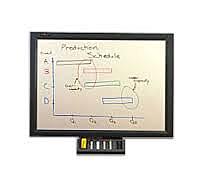 Pizarras Digitales Interactivas