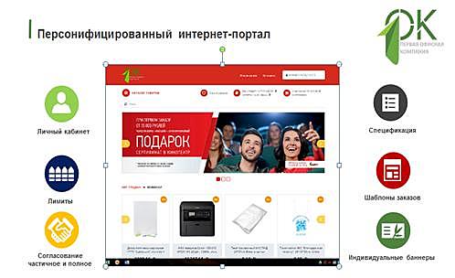Персонофицированный интернет