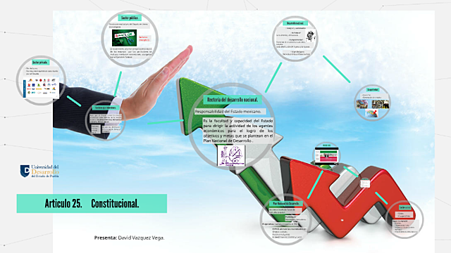 Constitución de 1917 y política económica