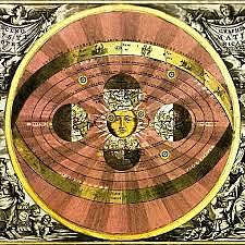 Modelo heliocéntrico