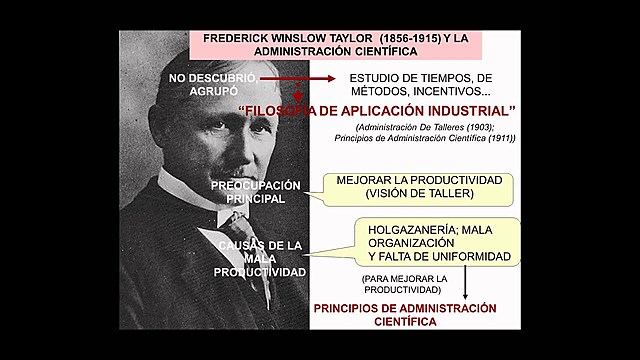 El surgimiento de la administracion