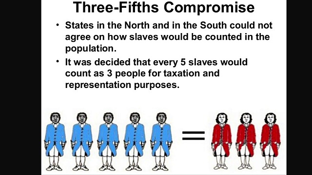 Three-Fifths Compromise