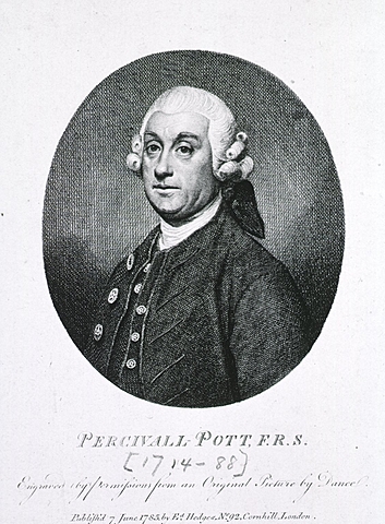 Percivall Pott (1714-1788)