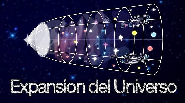 Expansión del universo