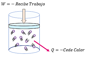 James Prescott Joule