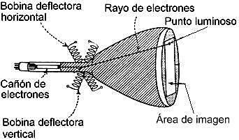 Vladimir Kosma Zusorykim