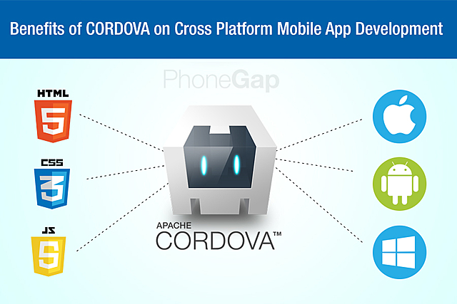 Cordova