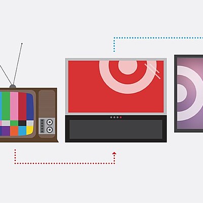Timeline: Evolución de la TV.
