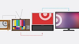 Timeline: Evolución de la TV.