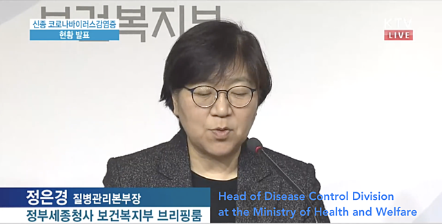 Geographical Distribution