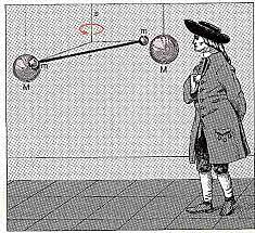 Henry Cavendish- Valor de la constante de gravitación universal.