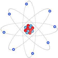 PARTÍCULAS SUBATÓMICAS