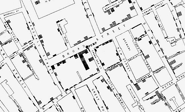 Cholera Outbreak London