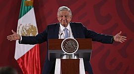 Timeline: Banco Santander (México)