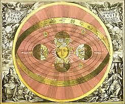REVOLUCIÓN COPERNICANA