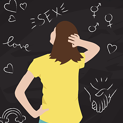 Timeline: Sex Education in United States