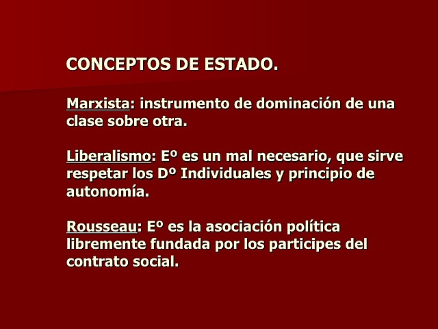 Elementos constitutivos del Estado