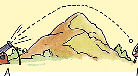 Timeline: LINEA DE TIEMPO FÍSICA Y CINEMÁTICA