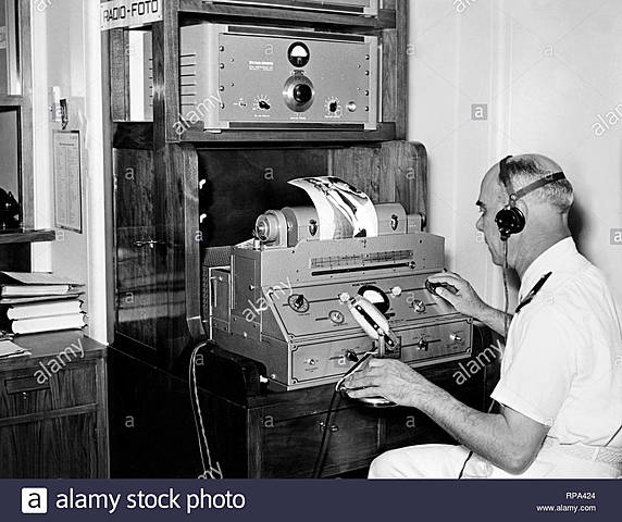 Telefonía transatlántica