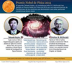 Takaaki Kajita y  Arthur B. McDonald