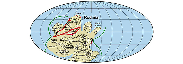 Rodinia Supercontinent