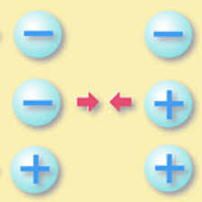 charles francois de cisternay du fay