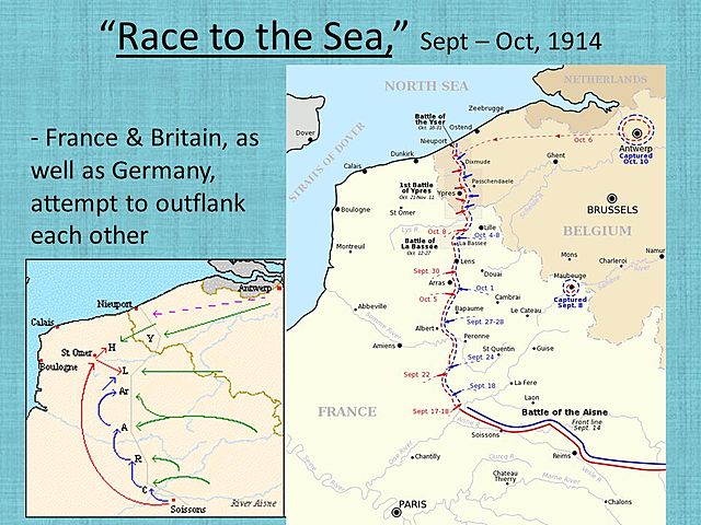 The Race to the Sea