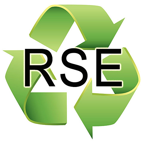 Responsabilidad social (surgimiento del concepto)