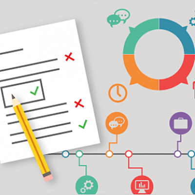 Timeline: ´´Historia y evolución de la evaluación y sus aportes a la evaluación educativa´´