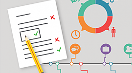 Timeline: ´´Historia y evolución de la evaluación y sus aportes a la evaluación educativa´´