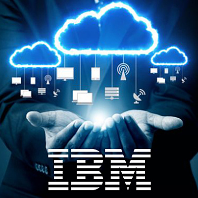 Timeline: estrategia evolutiva de IBM