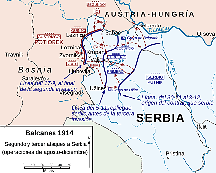 Austria- Hungría le declara la guerra a Serbia.