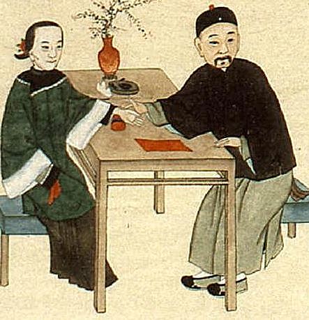 Medicina Tradicional China, siglo X d.C.