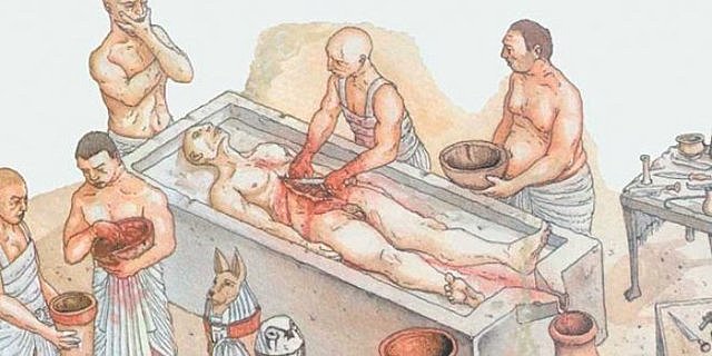 INDICIOS DE PROCEDIMIENTOS QUIRÚRGICOS