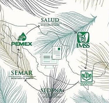 Ordenanzas y bandos de policías