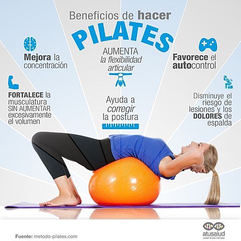 Tecnica de pilates por Joseph Hubertus Pilates