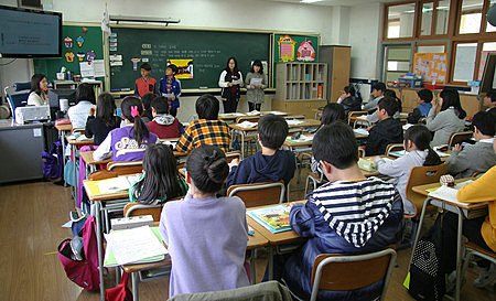 Papel Importante de la Educación