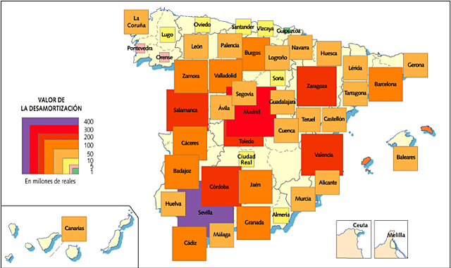 Desamortització de Madoz