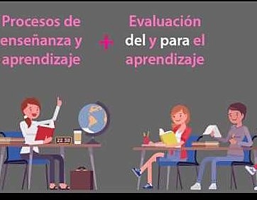 Época de la Profecionalización hasta la Actualidad