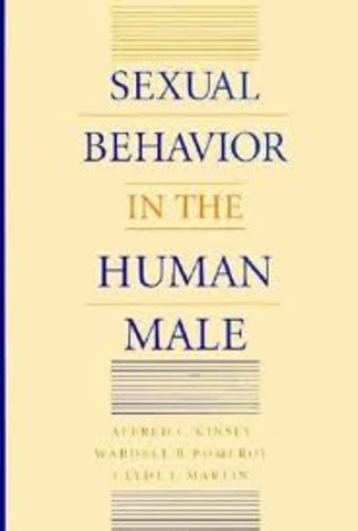 Alfred Kinsey publishes Sexual Behavior In The Human Male