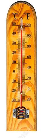 Fahrenheit (termodinámica)