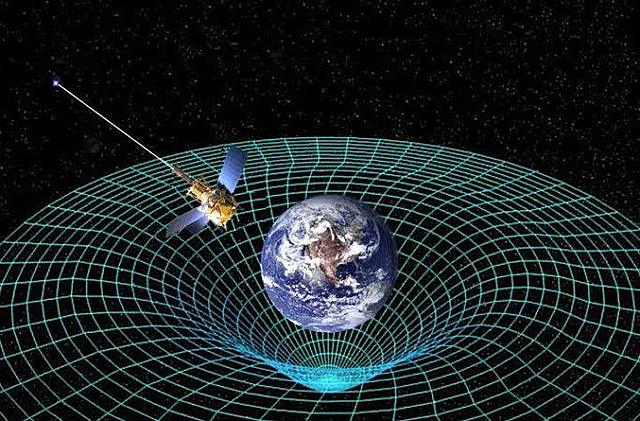 Postulado de la Teoría de la Relatividad Especial