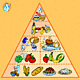 20071205181653 piramidealimentos2