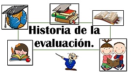 Timeline: Historia de la Evaluación Educativa