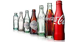 Timeline: Coca-Cola