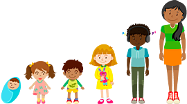 Timeline: Recorrido Histórico de infancia y adolescencia