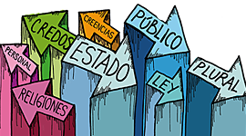 Timeline: EVOLUCION DEL ESTADO